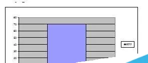 利用Excel2016制作出彩色温度计图片的操作方法
