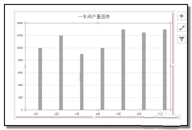 使用ppt制作出动态柱形图表的操作方法介绍