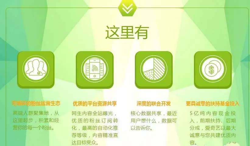 在爱奇艺中将上传的视频申请分成的详细步骤