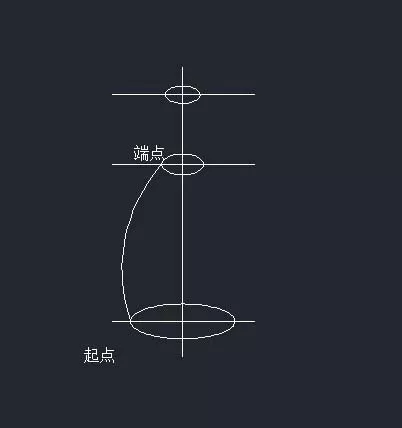 如何利用cad绘制出花瓶平面图?