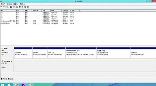 win8系统磁盘无损分区的图文教程