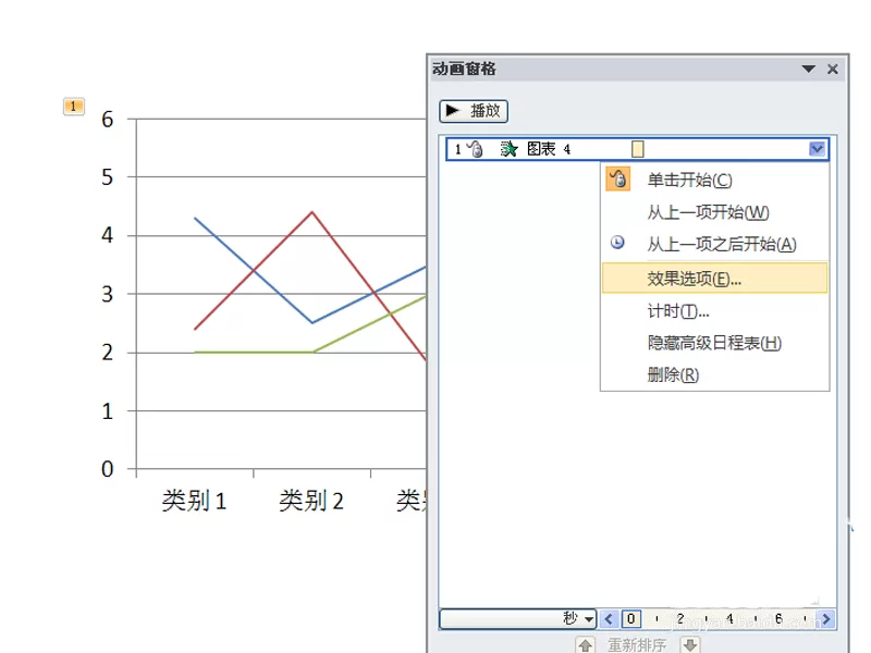 使用ppt制作出动态折线图的操作步骤