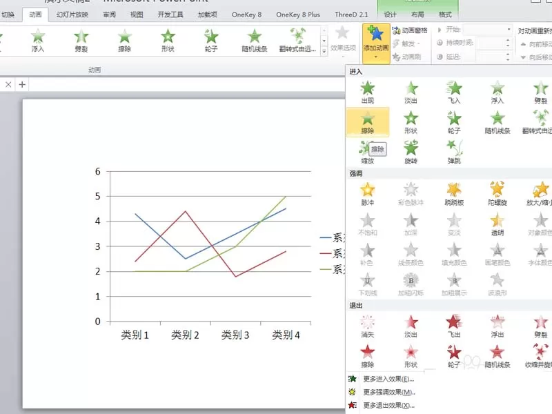 使用ppt制作出动态折线图的操作步骤