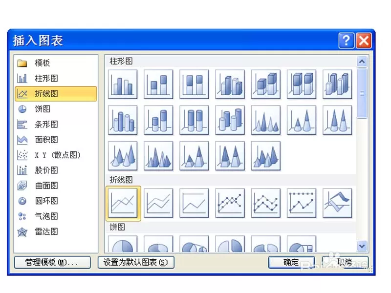 使用ppt制作出动态折线图的操作步骤