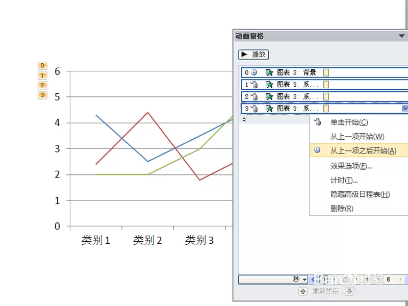 使用ppt制作出动态折线图的操作步骤