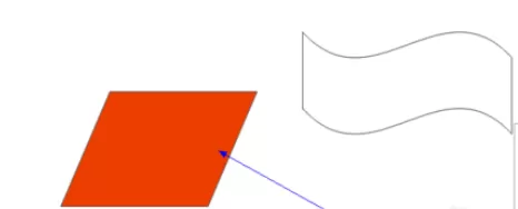 在cdr中使用填充工具的详细方法
