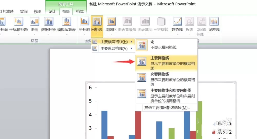 ppt柱状图显示或隐藏网格线的操作步骤