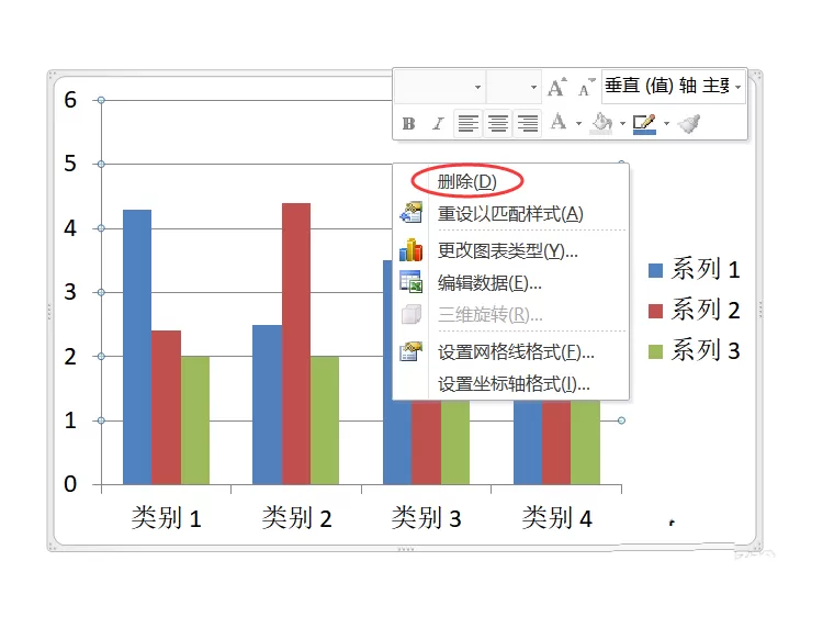 ppt柱状图显示或隐藏网格线的操作步骤