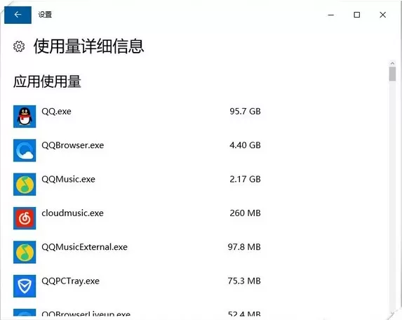 win10系统查看流量使用情况的教程