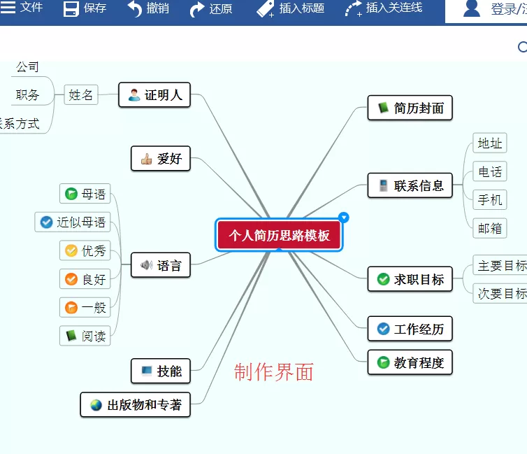 在迅捷思维导图中插入本地图片的图文教程