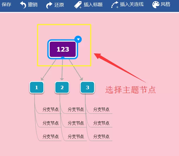 在迅捷思维导图中给导图添加编号的具体操作