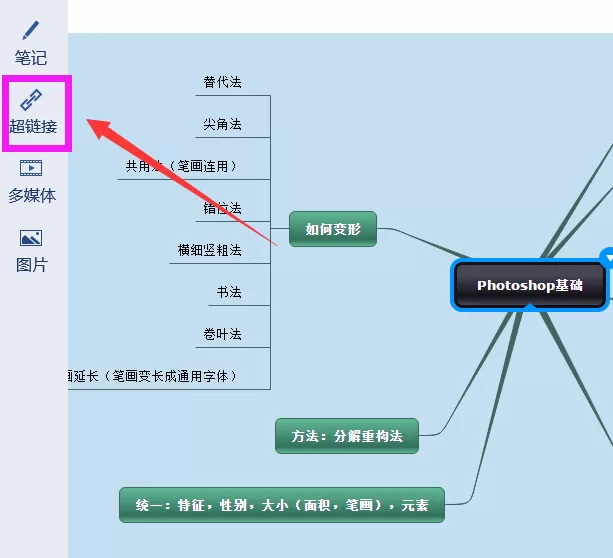 在迅捷思维导图中添加超链接的具体操作