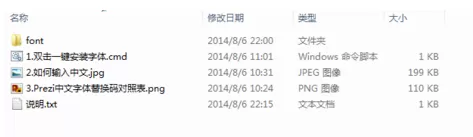 在Prezi中输入汉字的详细操作方法