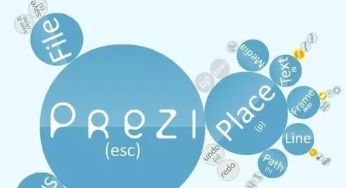 Prezi常用快捷键分享