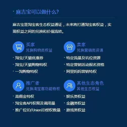 麻吉宝能够帮助用户做什么?