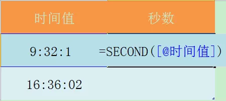 在Excel表格中使用SECOND函数的具体操作
