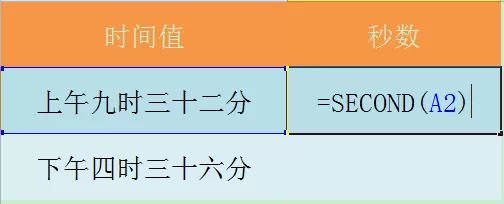 在Excel表格中使用SECOND函数的具体操作