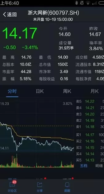 在手机支付宝中看股票的具体操作