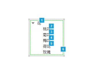 Axure制作树状菜单的简单操作步骤