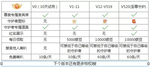 在虎牙直播助手中玩直播互动的详细操作步骤