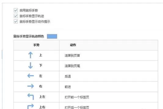 搜狗浏览器中进行更改鼠标手势的详细步骤