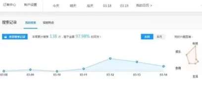 搜狗浏览器中进行更改鼠标手势的详细步骤