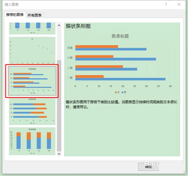 Excel制作人形条形图表的图文教程