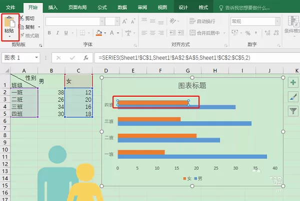 Excel制作人形条形图表的图文教程