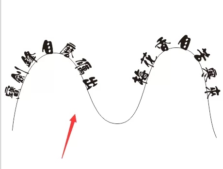 使用cdr制作出曲线文字路径的详细操步骤
