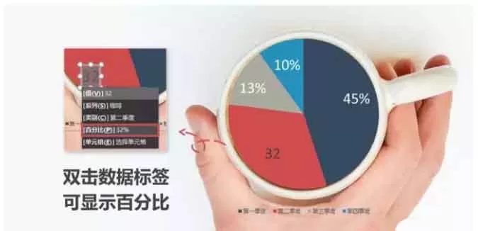 使用ppt制作出创意饼图的操作步骤
