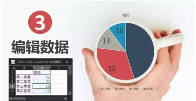 使用ppt制作出创意饼图的操作步骤