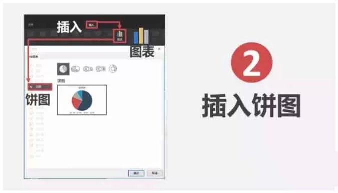 使用ppt制作出创意饼图的操作步骤
