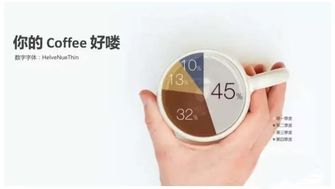 使用ppt制作出创意饼图的操作步骤