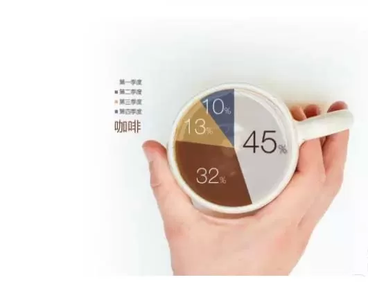使用ppt制作出创意饼图的操作步骤