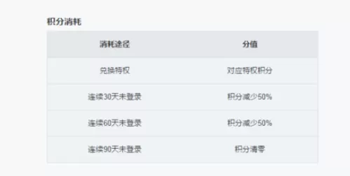 在百度浏览器中使用特权中心的具体操作步骤