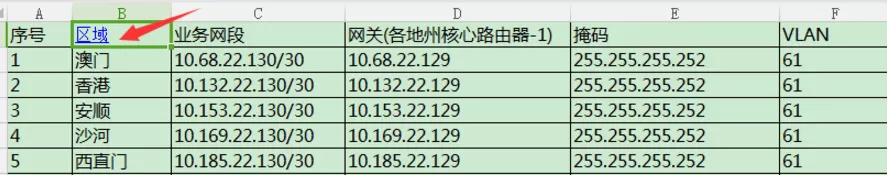 在Excel里做超链接跟踪的教程