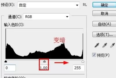 在photoshop中使用色阶的详细操作步骤