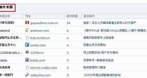 在qq邮箱中使用自助查询的详细操作方法