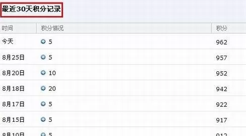 在qq邮箱中使用自助查询的详细操作方法