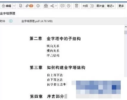 为知笔记查看pdf文件的操作方法