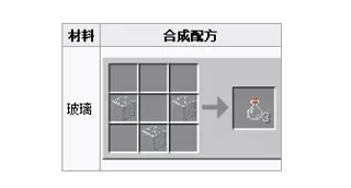 我的世界游戏中玩转玻璃瓶攻略