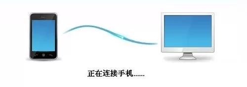 利用电脑把音乐下载到手机上的详细教程