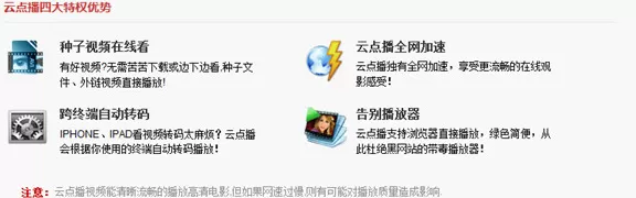 在迅雷云点播中实行看片的详细操作步骤