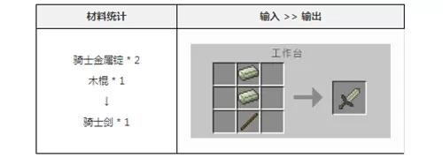 我的世界游戏中玩转骑士剑攻略