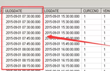 使用sql写排序语句的详细操作方法