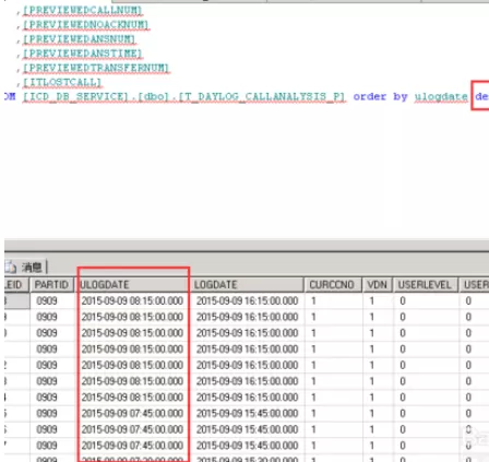 使用sql写排序语句的详细操作方法