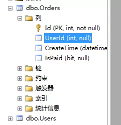 在sql中实行添加外键的详细操作步骤