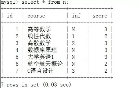 在sql中进行正确插入数据的图文教程