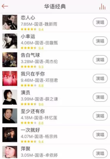 使用唱吧唱歌得高分的技巧分享