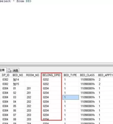 使用sql进行查询不重复数据的详细方法